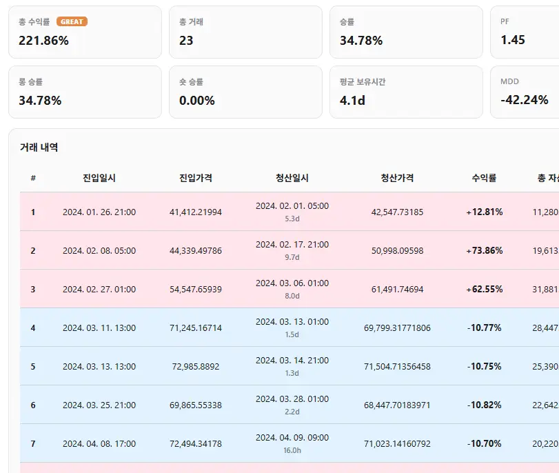 QNTSTACK